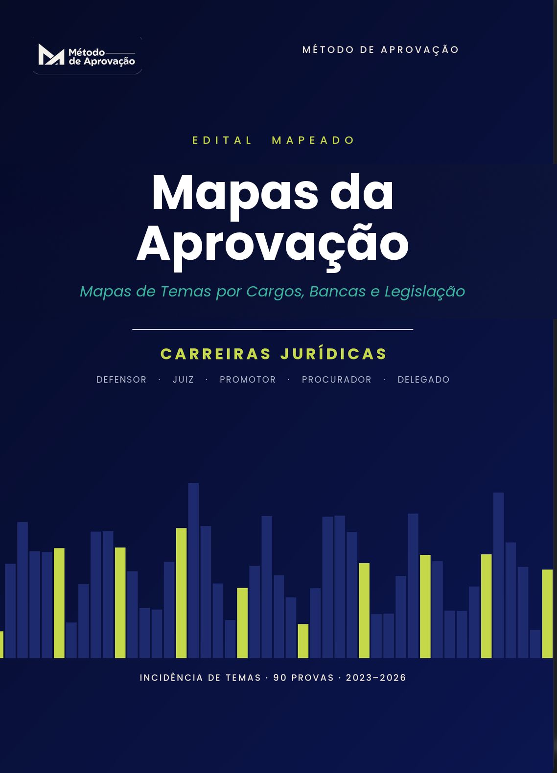Capa da amostra — Mapas da Aprovação